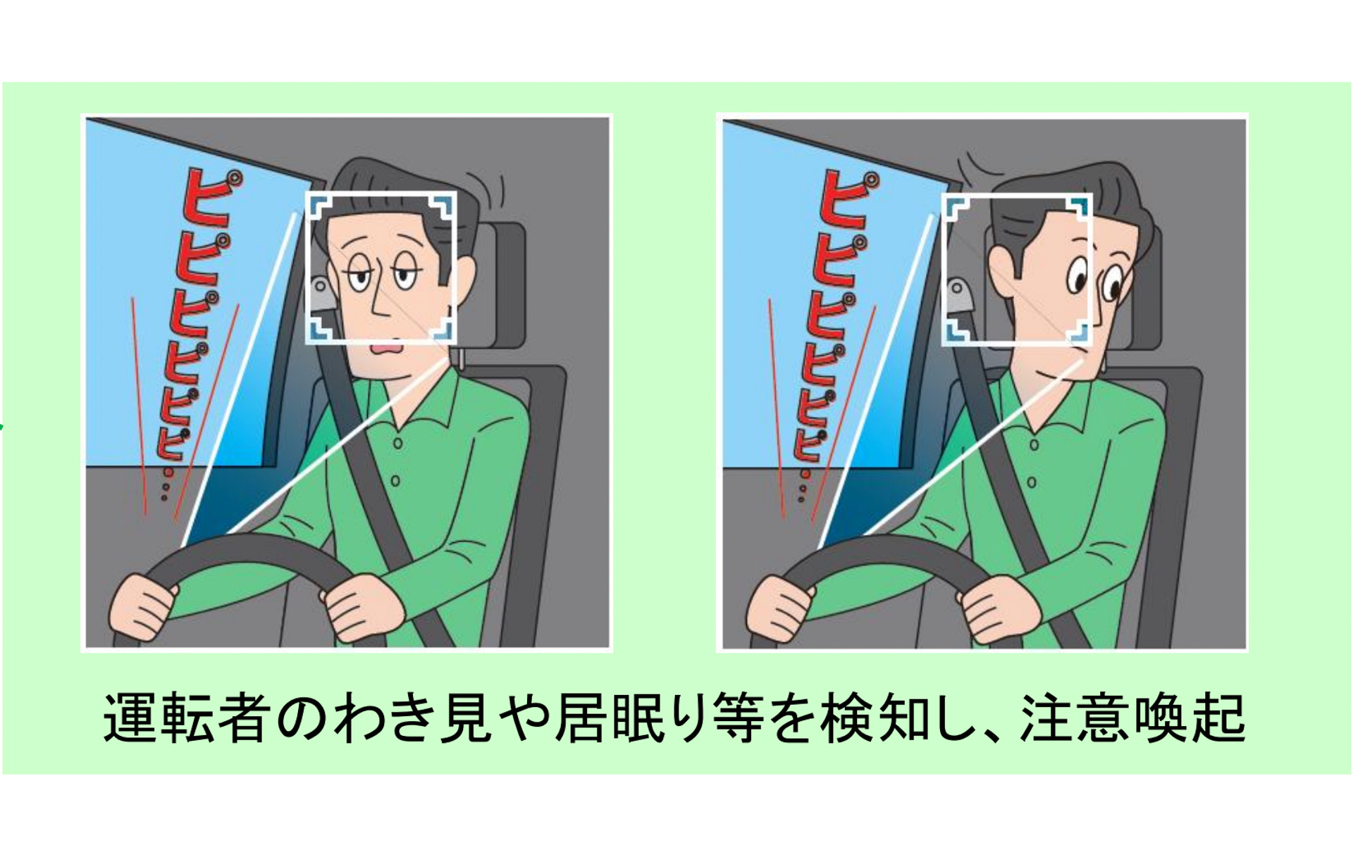 ドライバーモニタリングシステムのイメージ