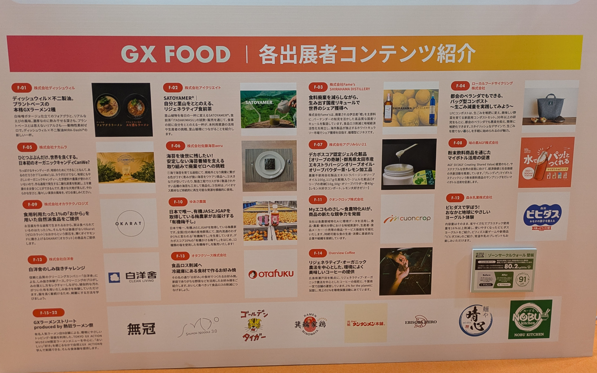 GX FOODエリアの各出展者とコンテンツ