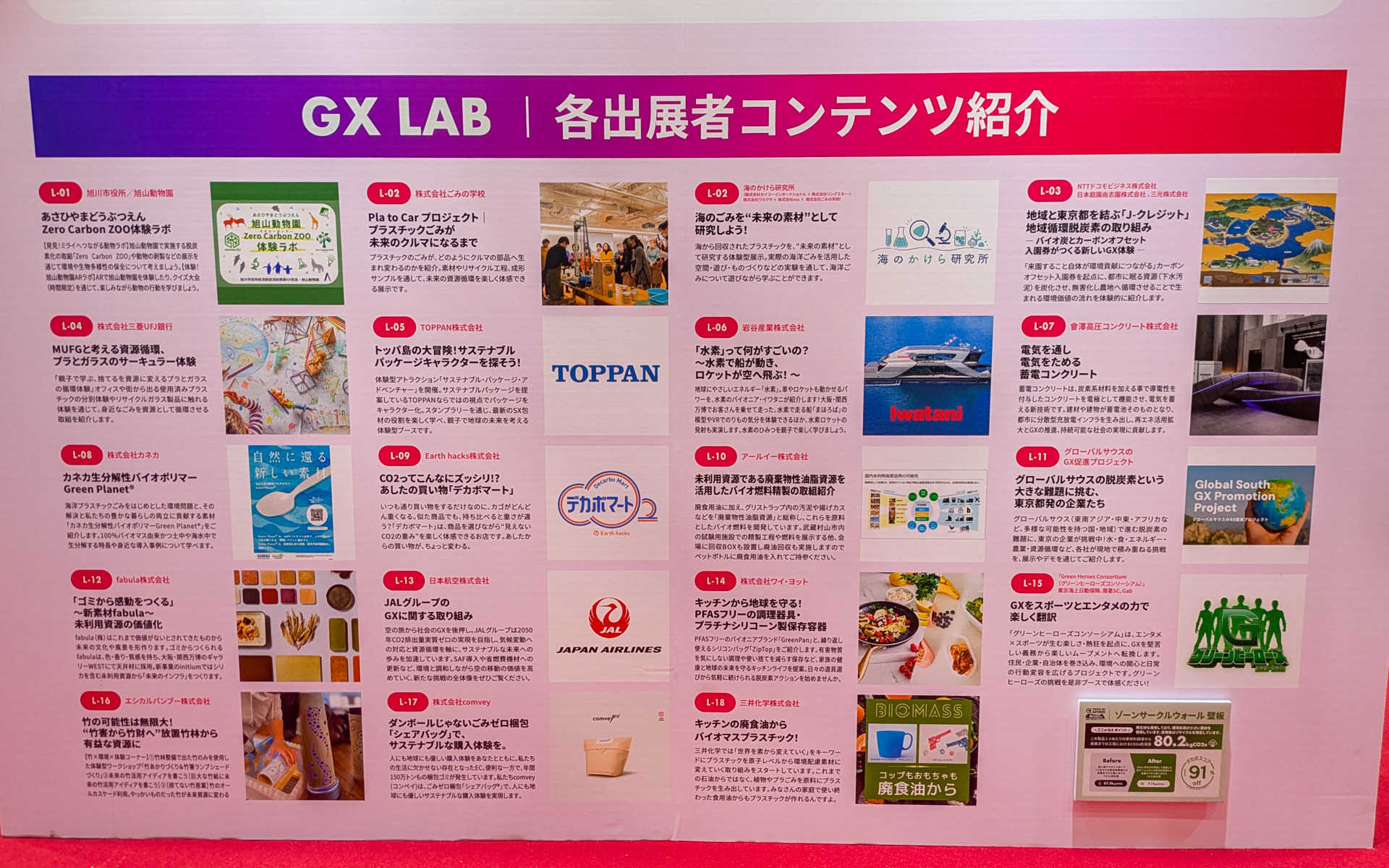GX LABエリアの各出展者とコンテンツ