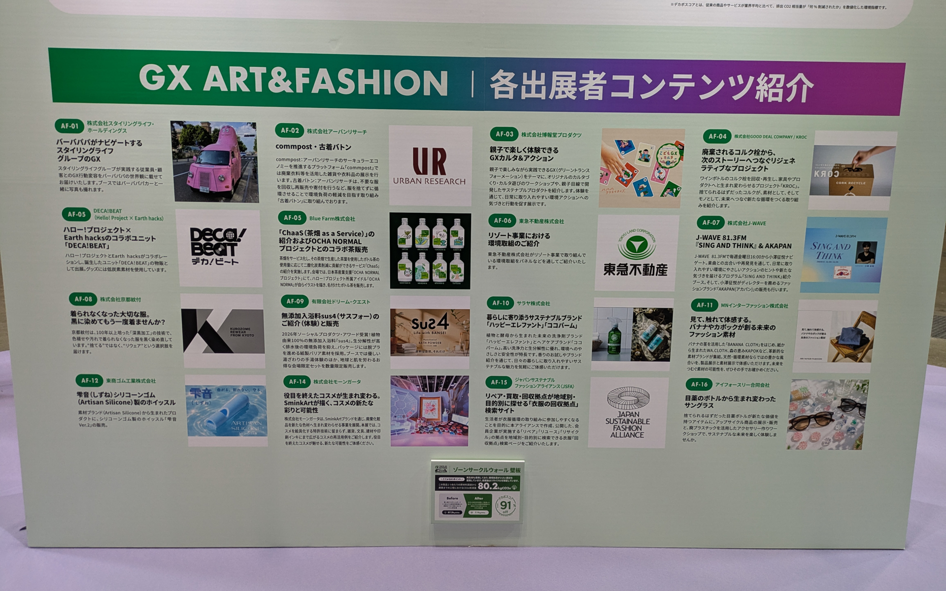 GX ART＆FASHIONエリアの各出展者とコンテンツ