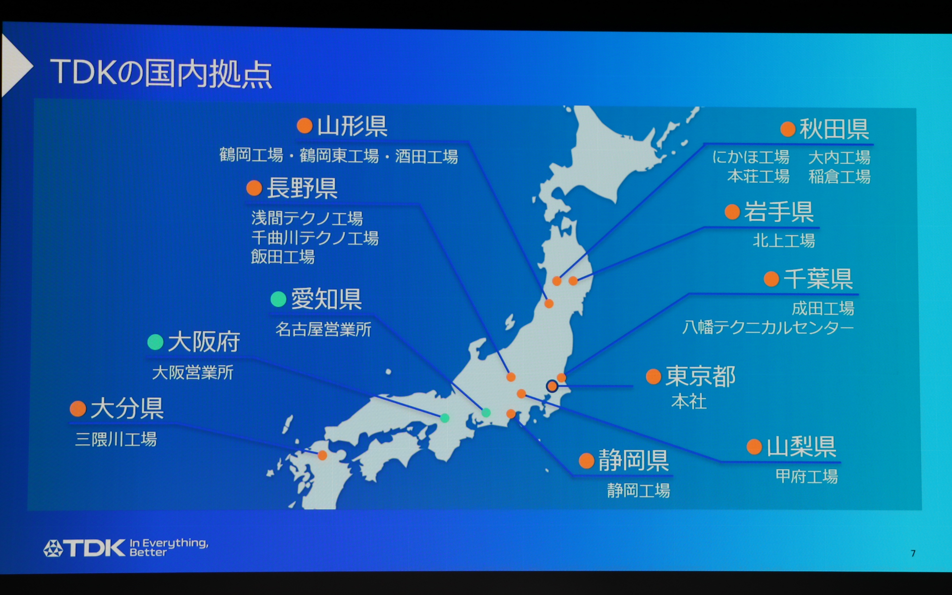 TDKの国内拠点