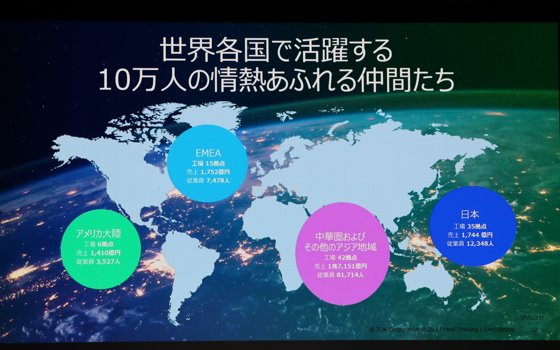 グローバルで10万人のメンバーがいる