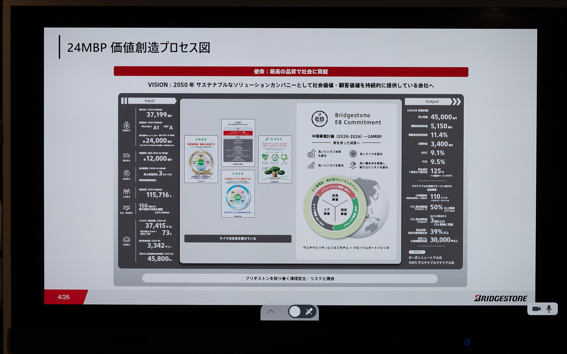 ブリヂストンは中期事業計画（2024～2026年、24MBP）において、「最高の品質で社会貢献」を使命として掲げている。同時に、サステナビリティに関しても重要視している