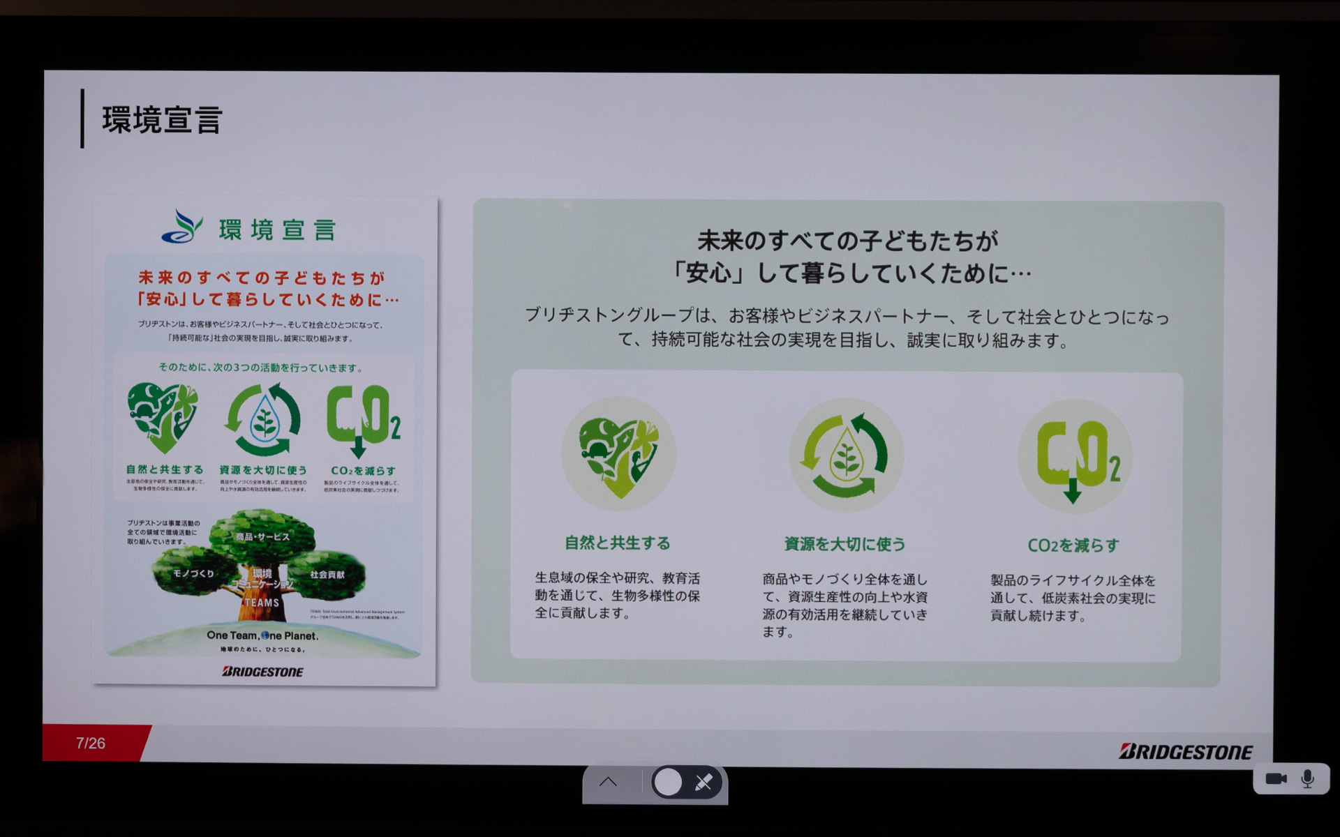 2011年には、長期にわたる環境活動の方向性を明確化した
