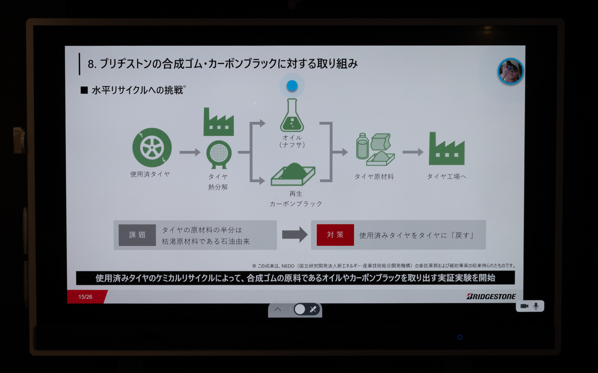 タイヤ水平リサイクルについて。使用済みタイヤからオイルと再生カーボンブラックを取り出し、それを新しいタイヤの材料とするもの