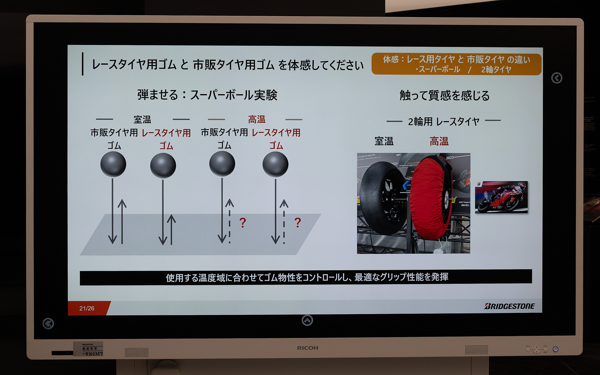 このパートでもゴムの違いを体験する機会があった。資料のように2種類のスーパーボールを机の上に落とすと、レースタイヤ用のゴムはあまり弾まない。これは、ゴムが落とされたときの力をため込んでいる状態で、それを放出することで大きなグリップが生まれるというメカニズム。さらに、その性能を発揮するため、レース中のタイヤ温度域に合わせてゴム物性をコントロールしている