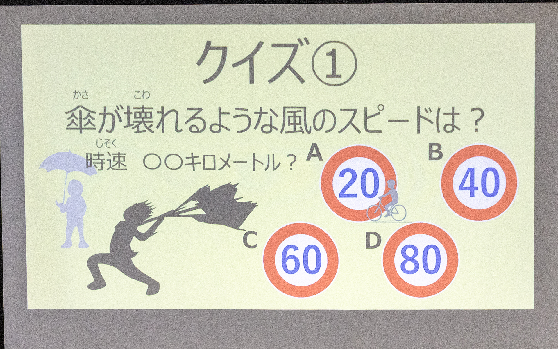 このようなクイズが出された。答えは「B」。強い風で傘が壊れるという体験は多くの人がしているので、そのイメージを思い出させる設問。これにより、風の強さへの意識が高まるものとなる
