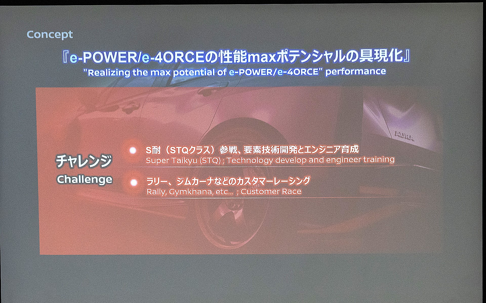 このクルマで挑戦していくこと