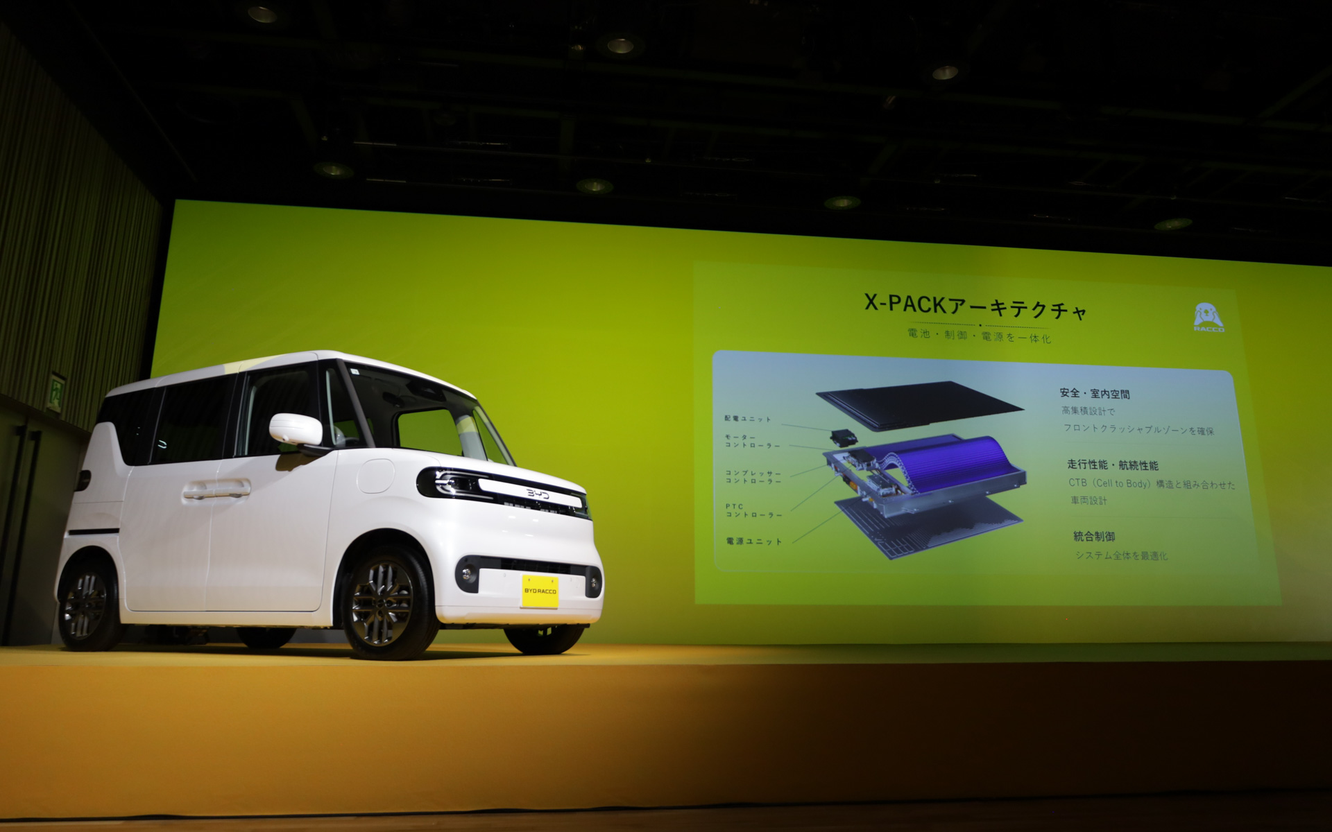 電池、制御、電源を一体化した新開発の統合型ユニット「X-PACK」の構造