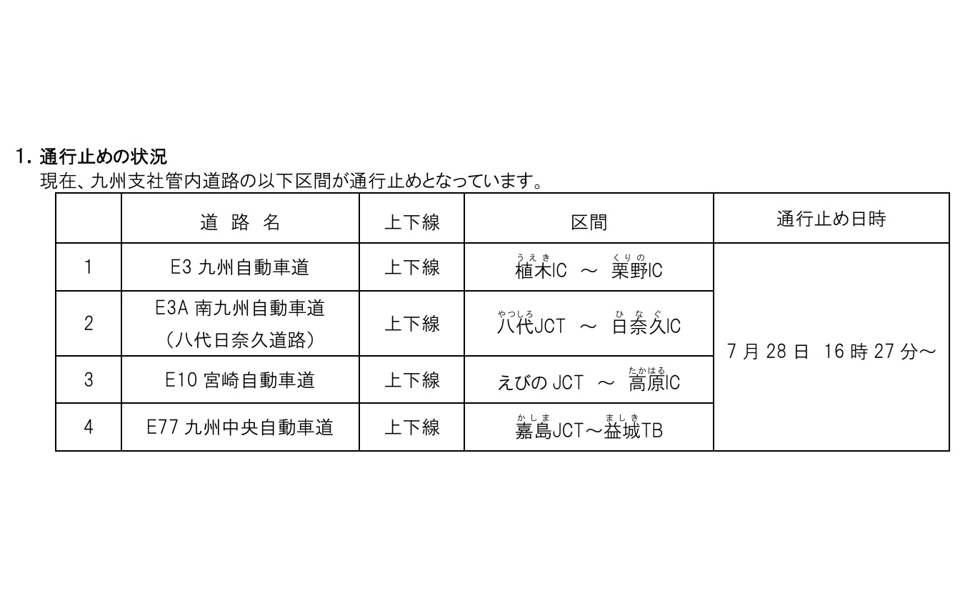 通行止めの状況（19時30分現在）