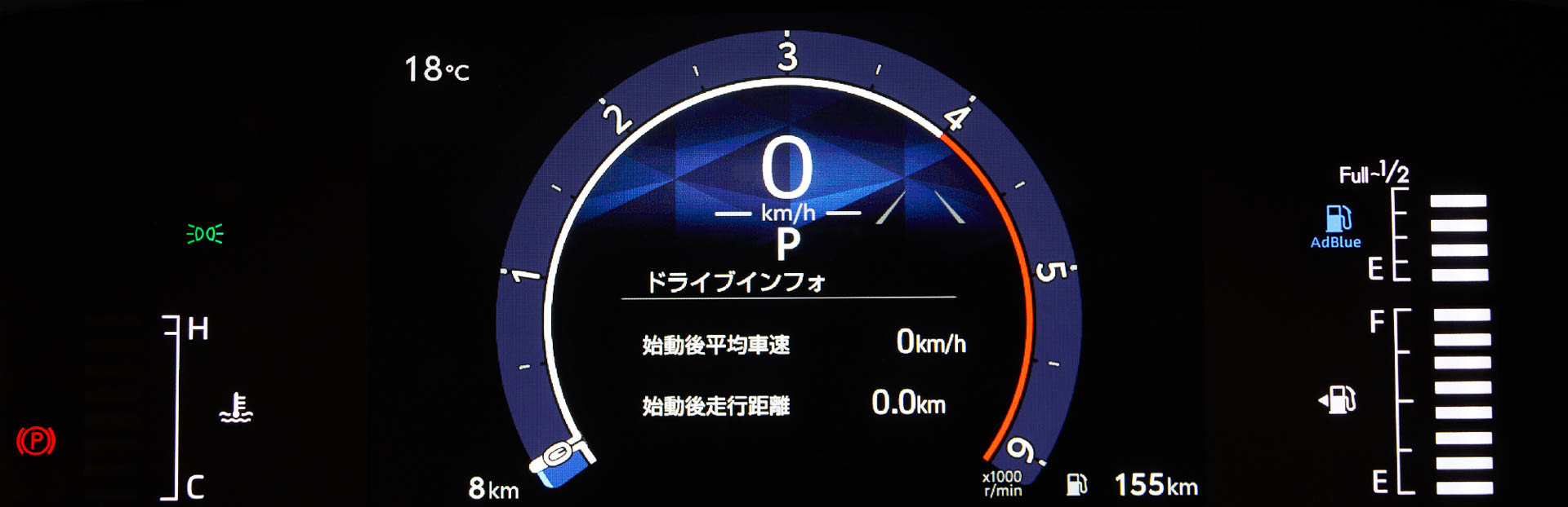 カラーデジタルメーター