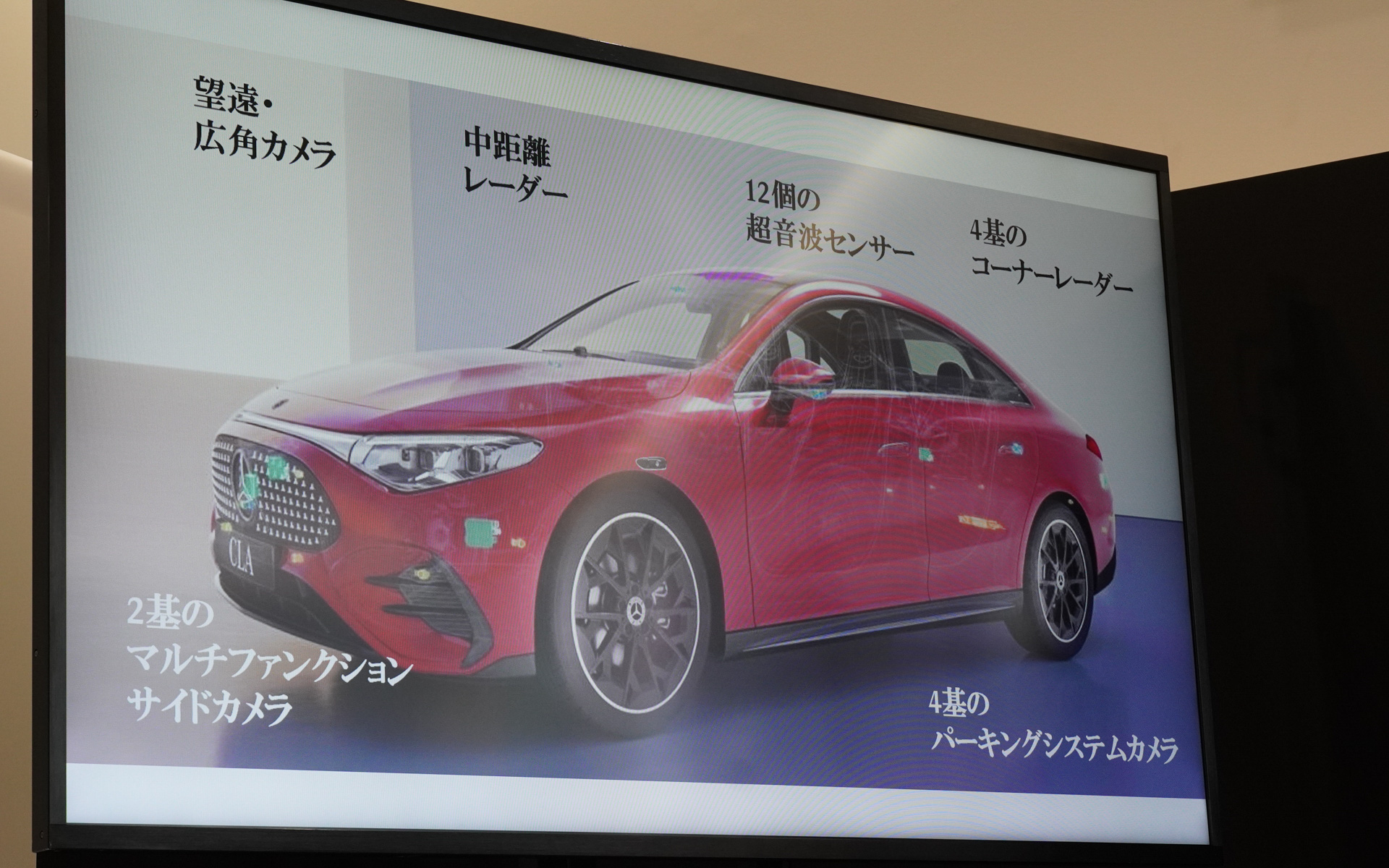 運転支援システムのためにカメラやセンサーは多数搭載