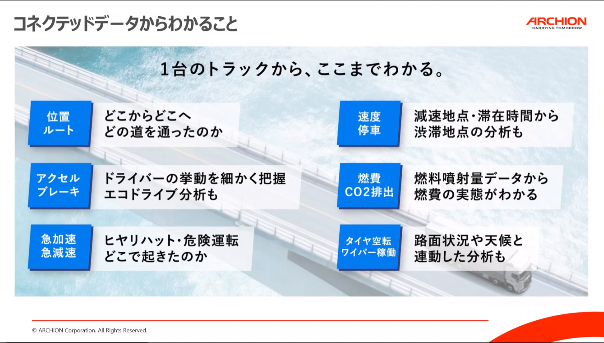 コネクテッドデータからわかること
