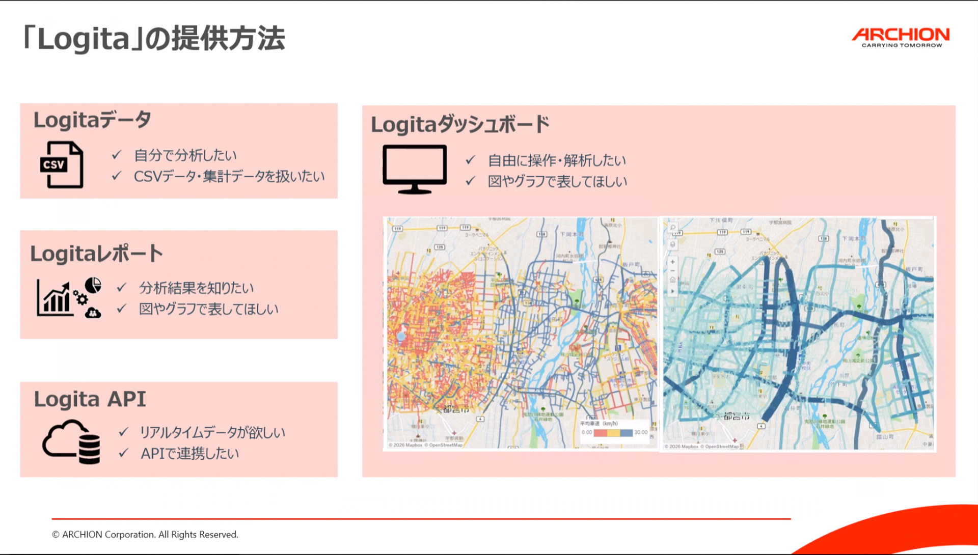 Logitaの提供方法