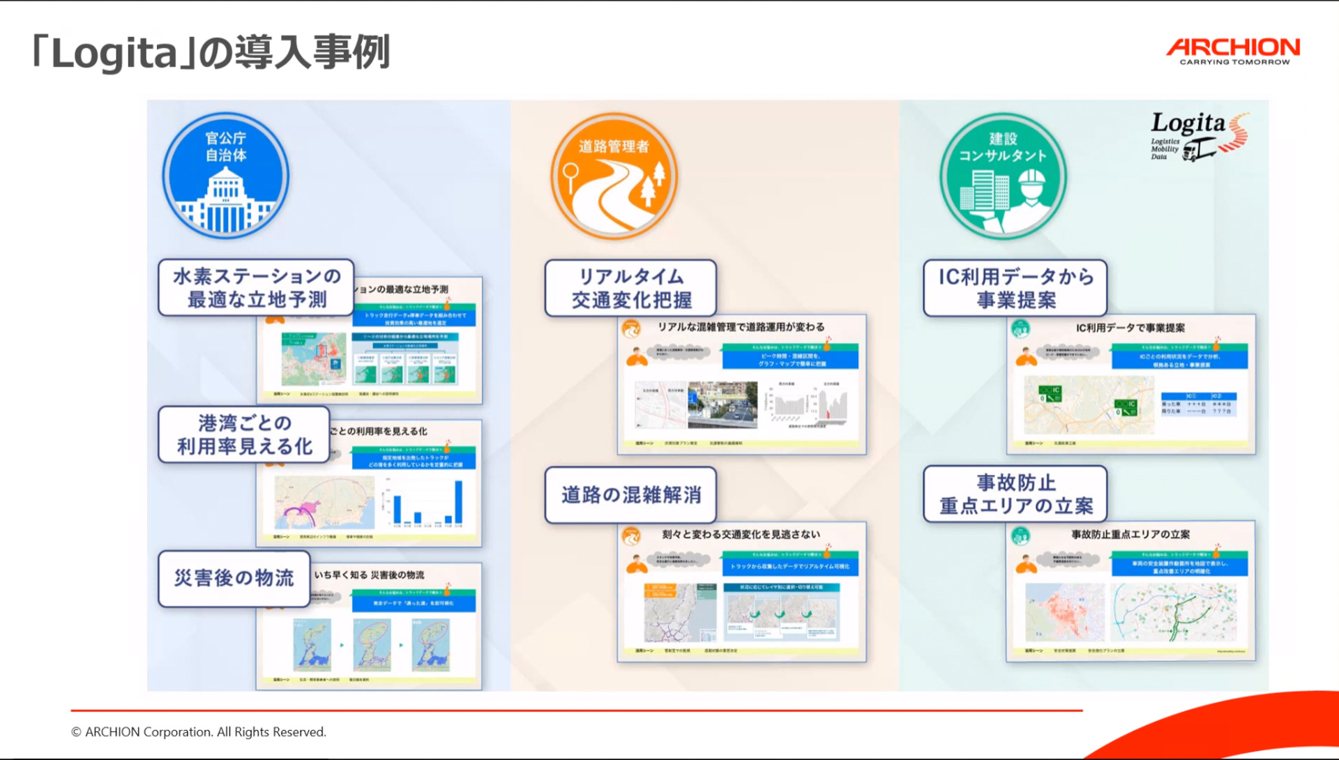 Logitaの導入事例