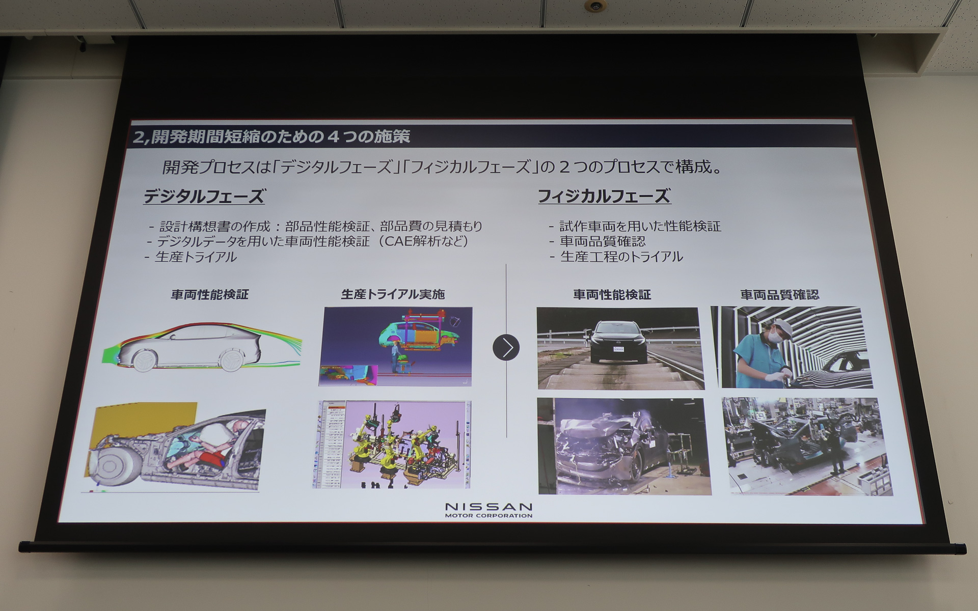 日産では車両開発を「デジタルフェーズ」と「フィジカルフェーズ」の2段階で進めている