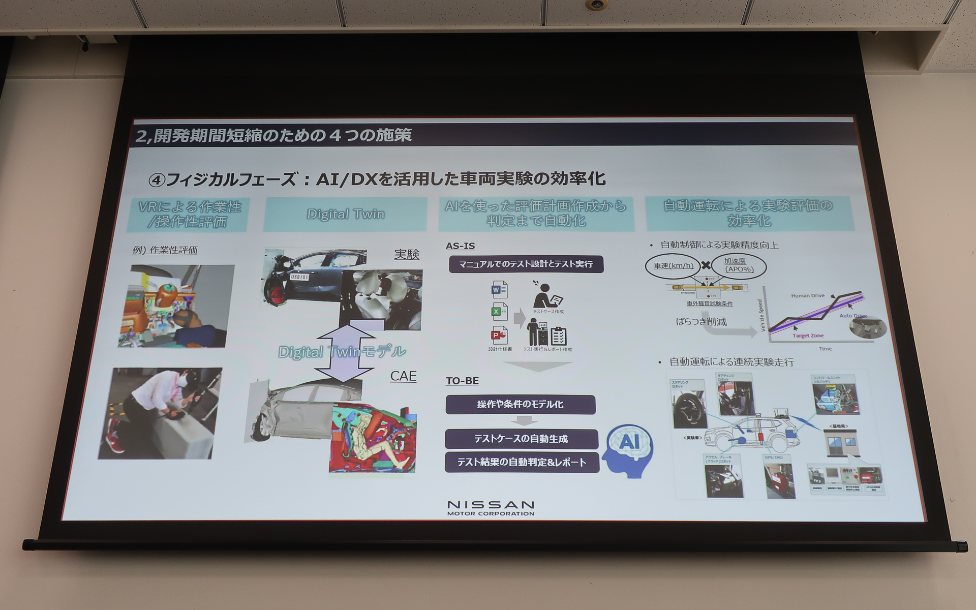 AIや自動運転技術の「プロパイロット」も新車開発に利用されている