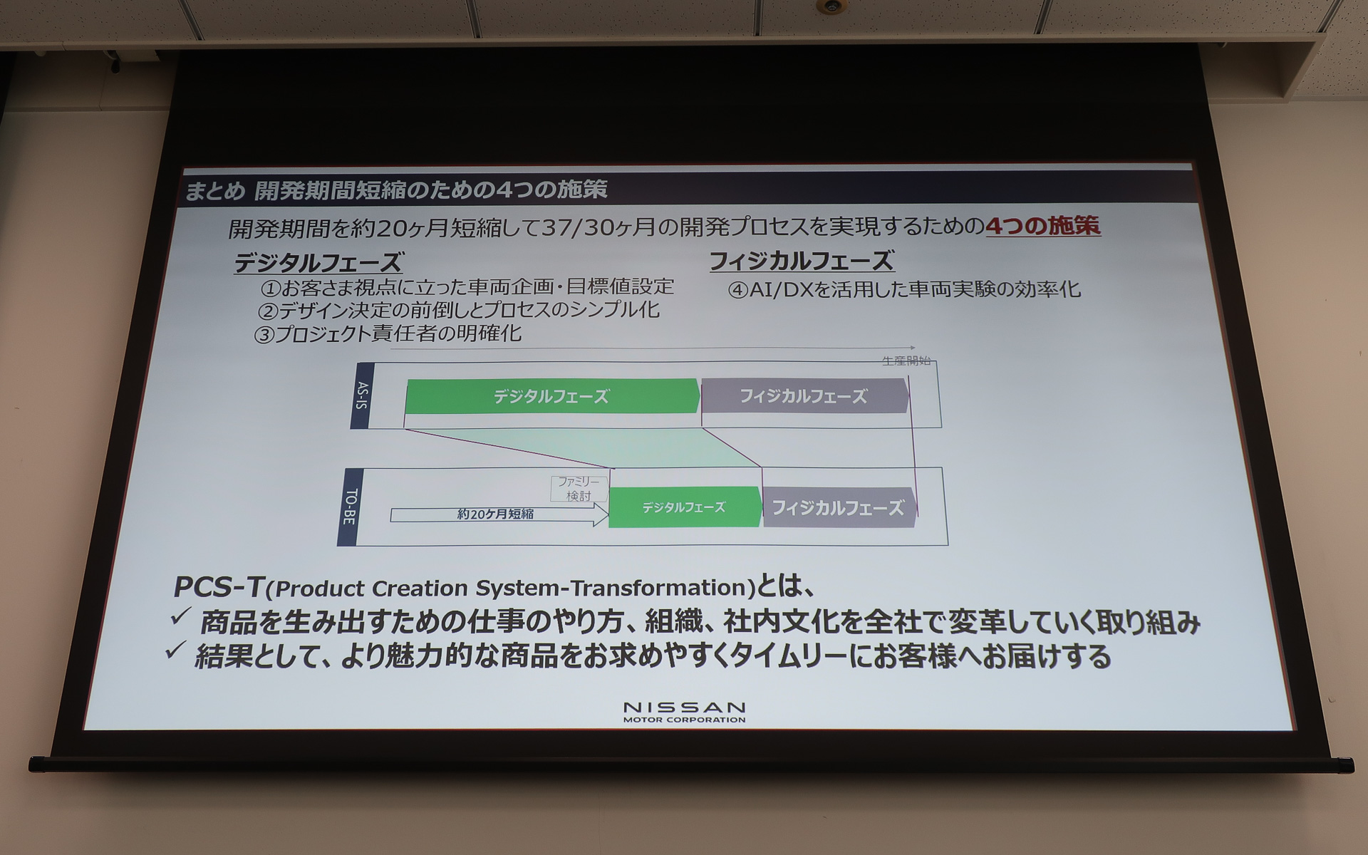 PCS-Tのまとめ