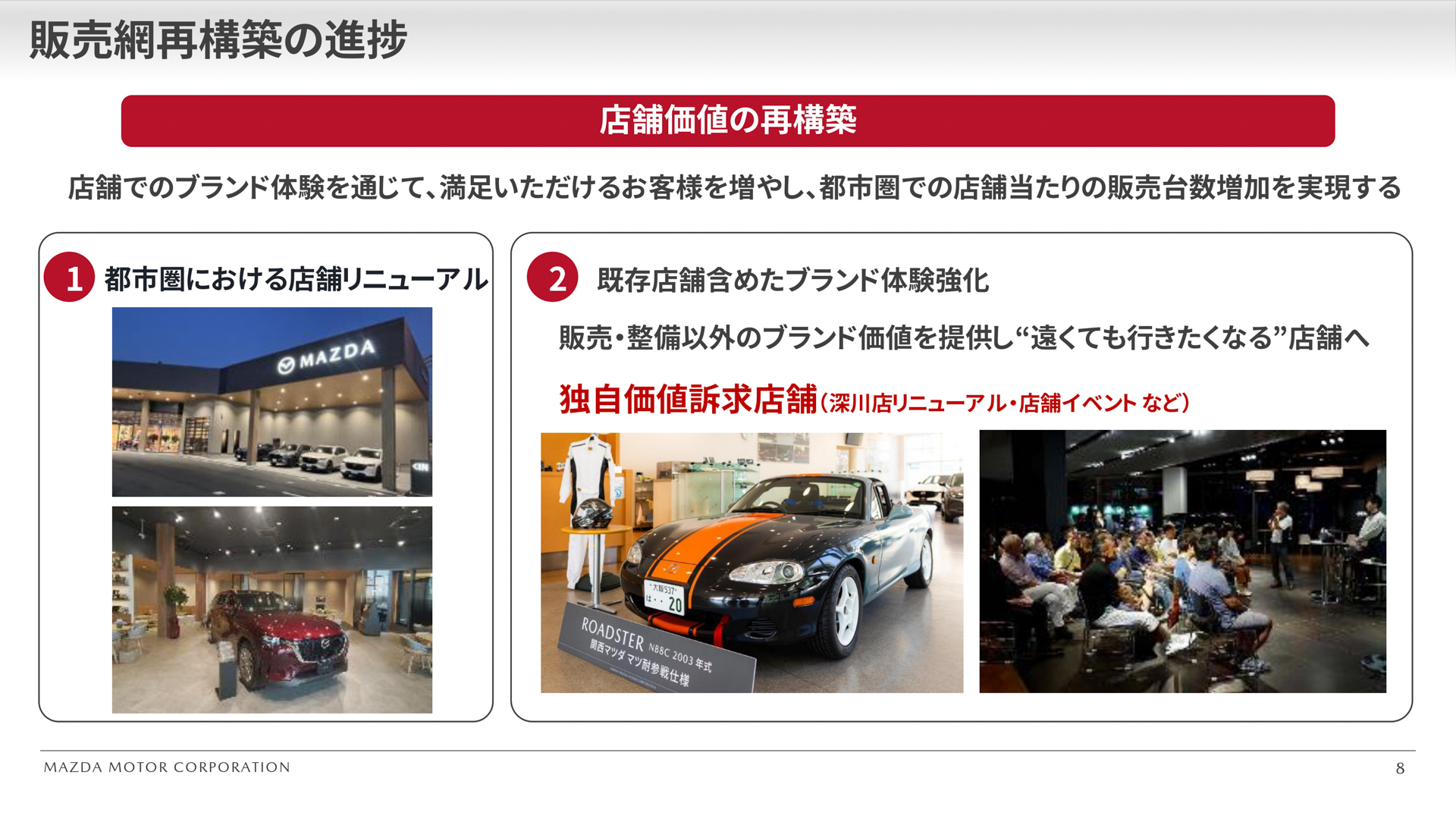 店舗の価値を再構築するための施策