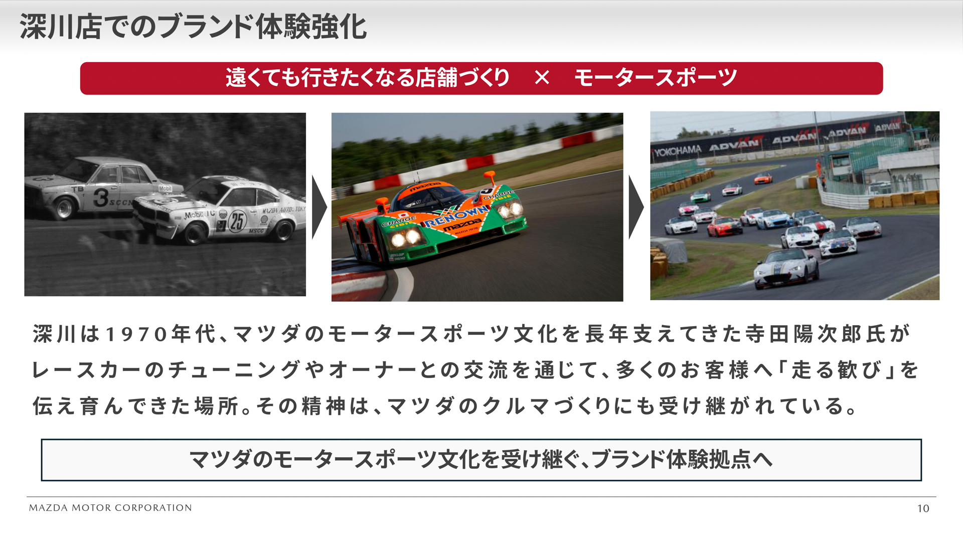深川店ではこれまでのモータースポーツ活動も生かしたブランド体験強化が図られる
