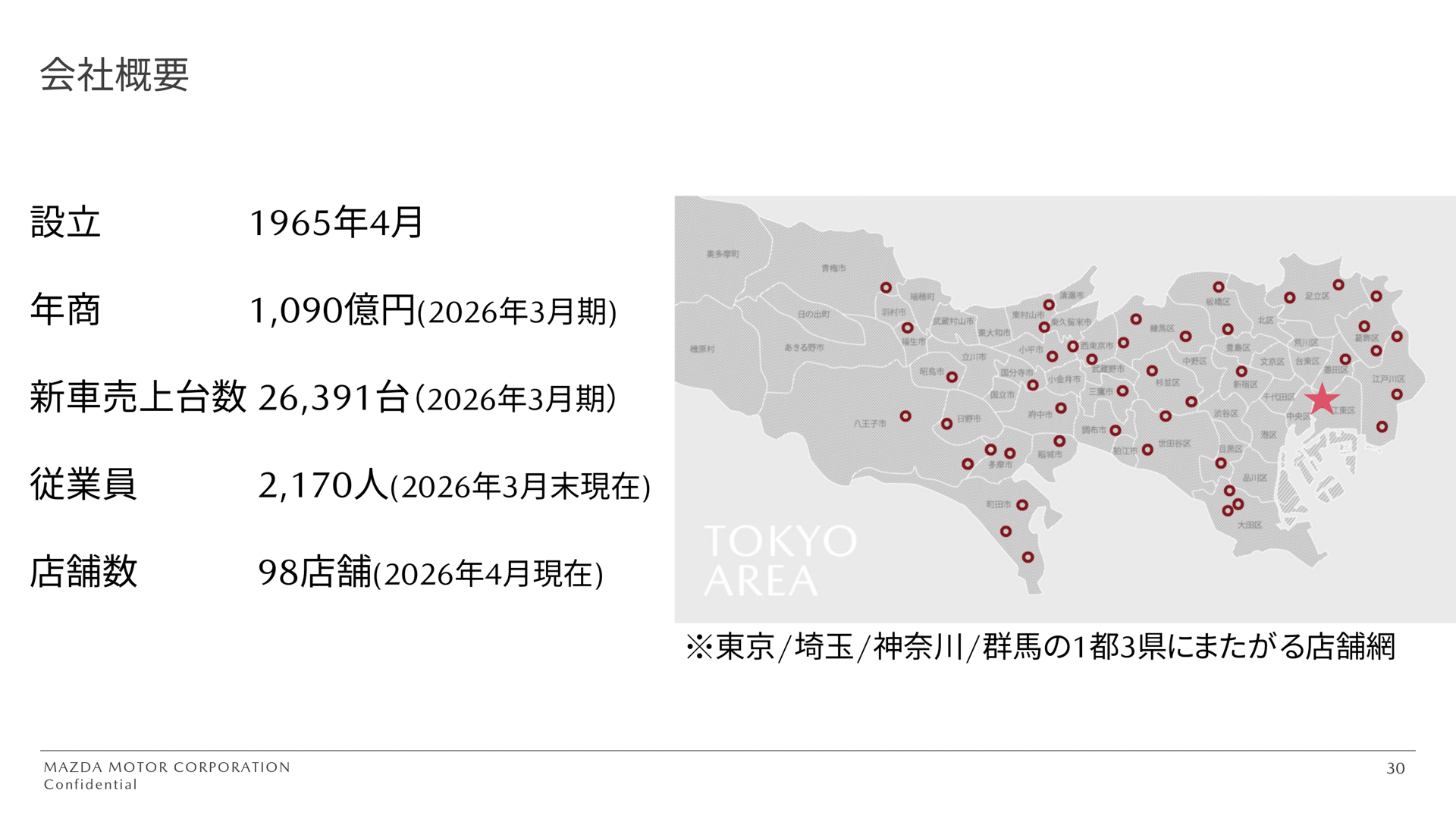 関東マツダの概要