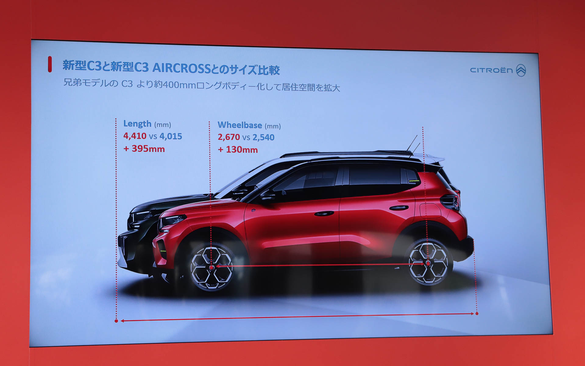 新型C3と新型C3 エアクロスのサイズ比較