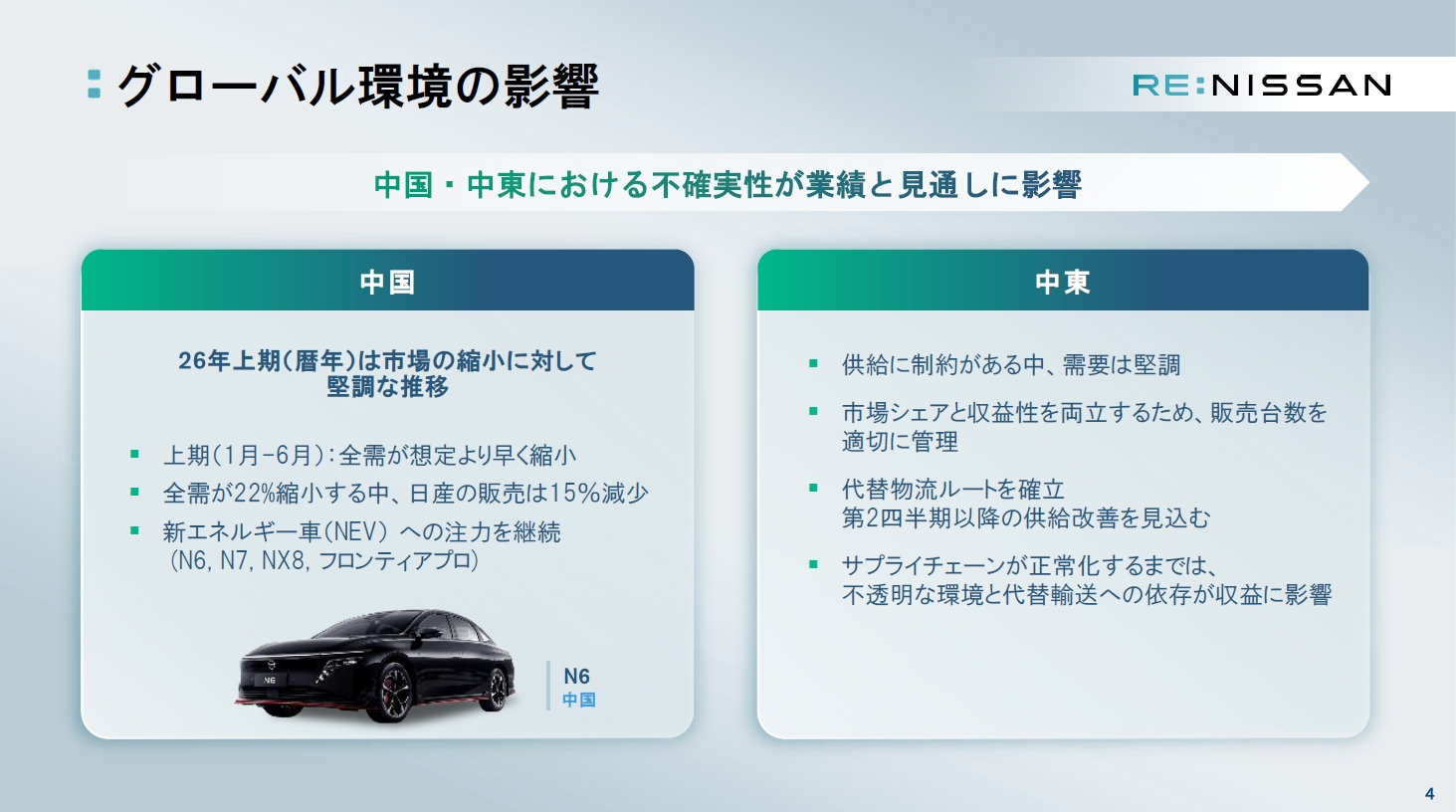 見通しが難しい中国や中東の情勢に柔軟な対応が求められる