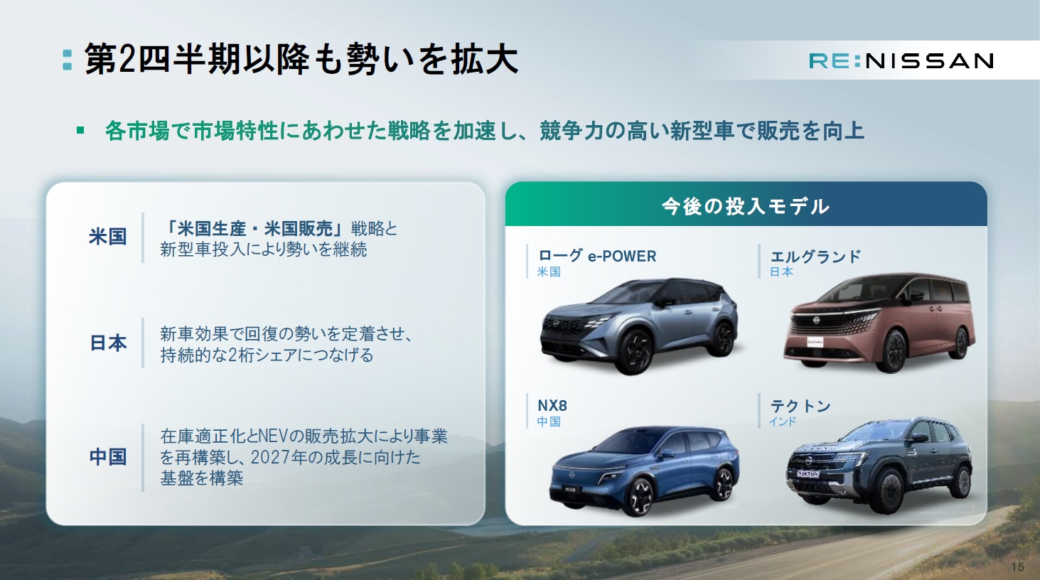 新型車の市場投入で第2四半期以降も勢いを加速させていく