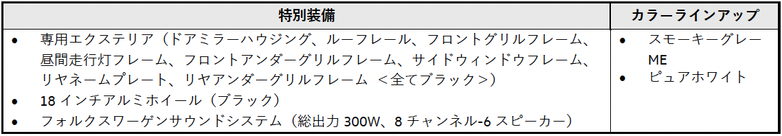 T-Cross TSI R-Line Premium Sound Edition特別装備