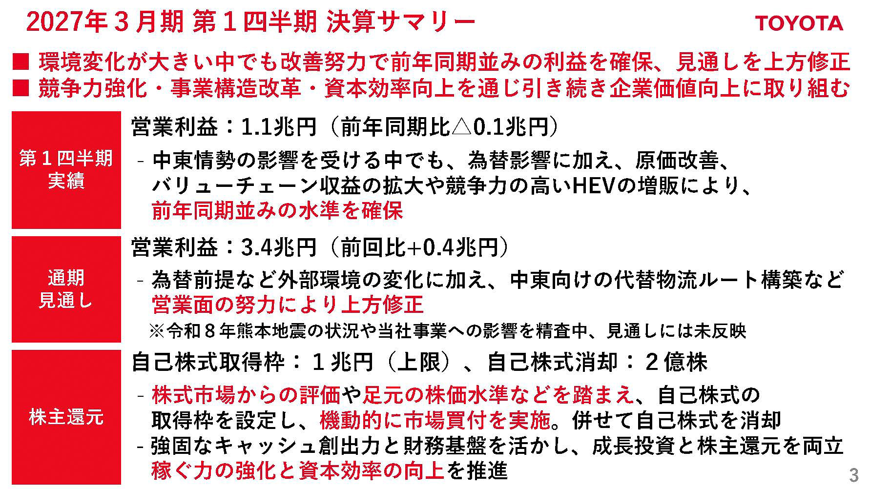 2027年3月期 第1四半期サマリー