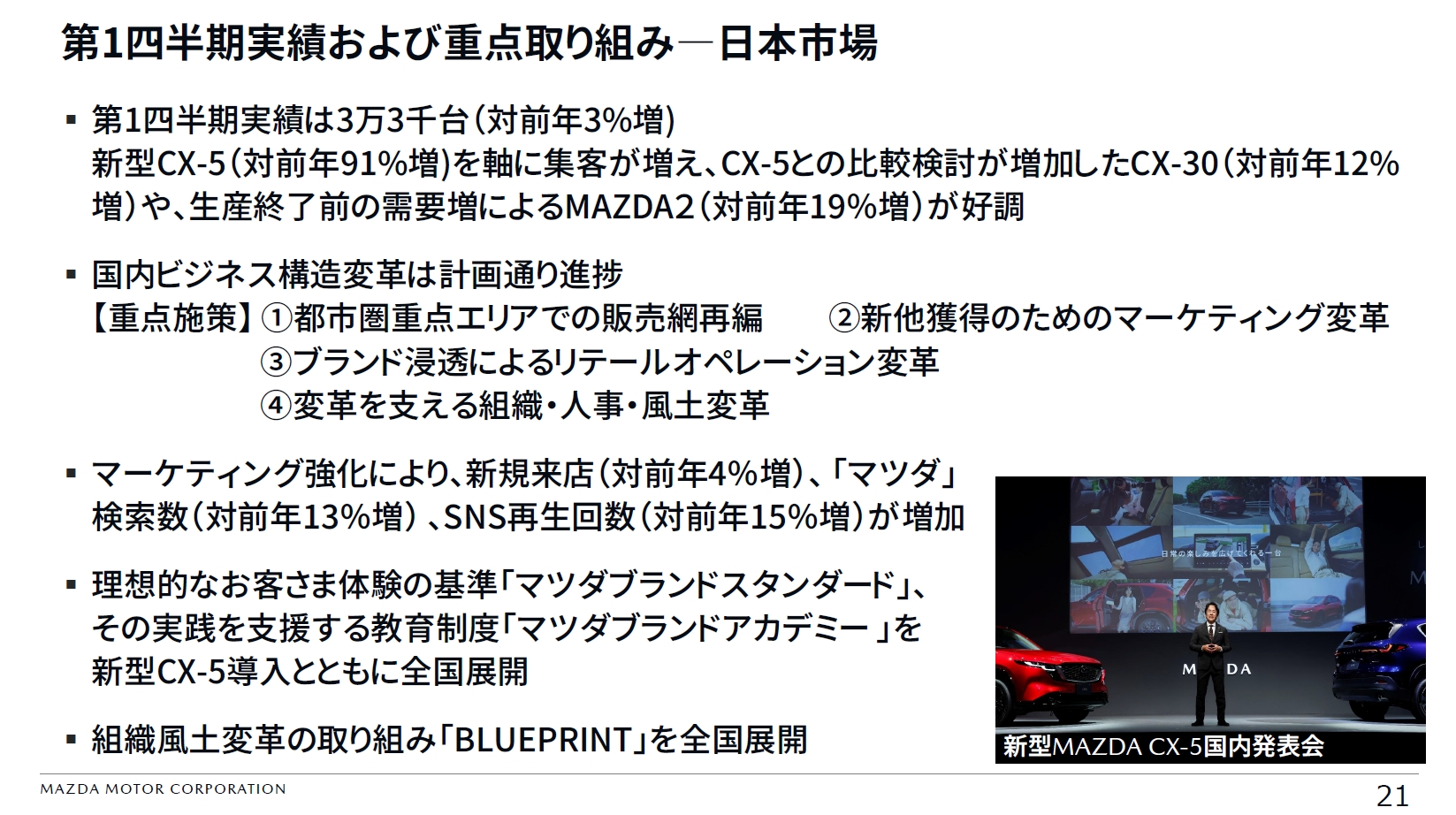 日本市場の第1四半期実績と重点取り組み