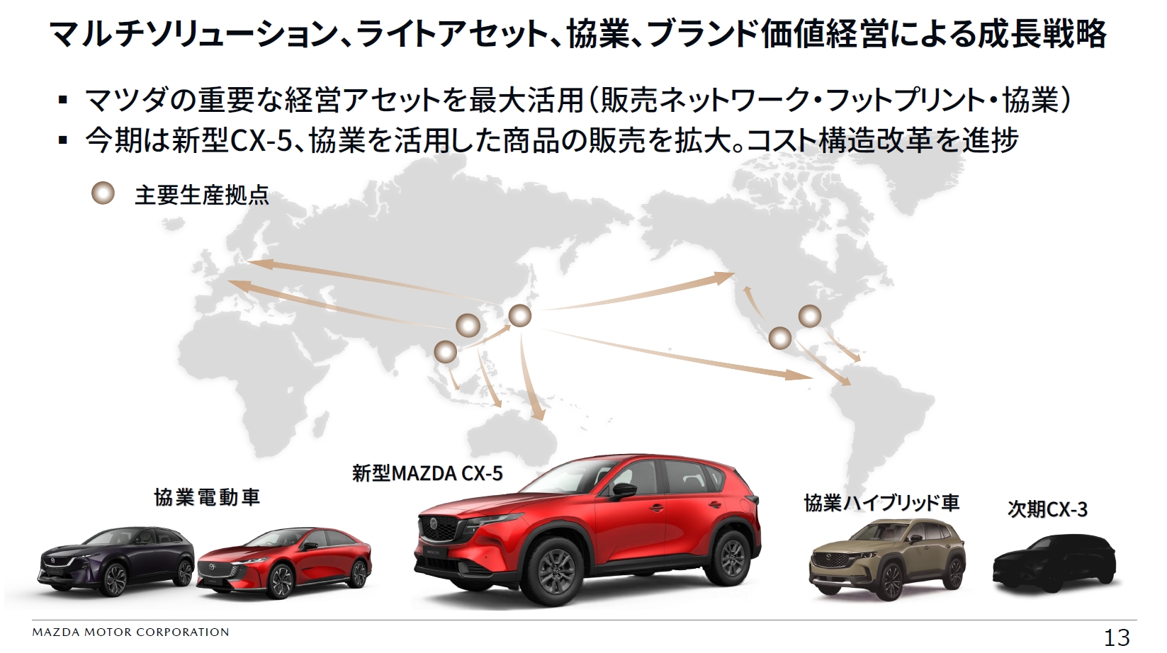 「2030経営方針」の取り組みも順調に進んでおり、今期は5月に発売した新型「CX-5」を中核として販売を推進