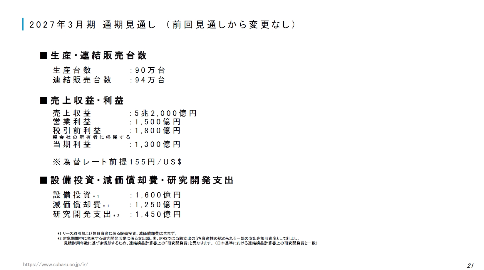 2027年3月期の通期見通しは変更なし