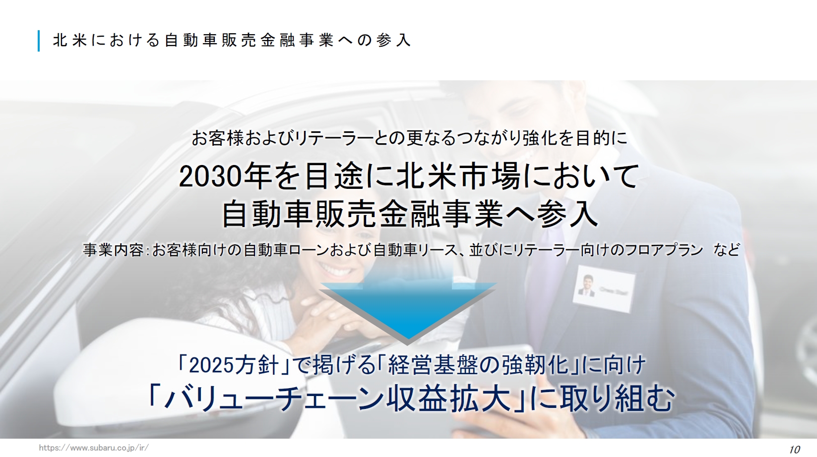 新たなグループ金融会社を設立して北米市場で自動車販売金融事業に参入