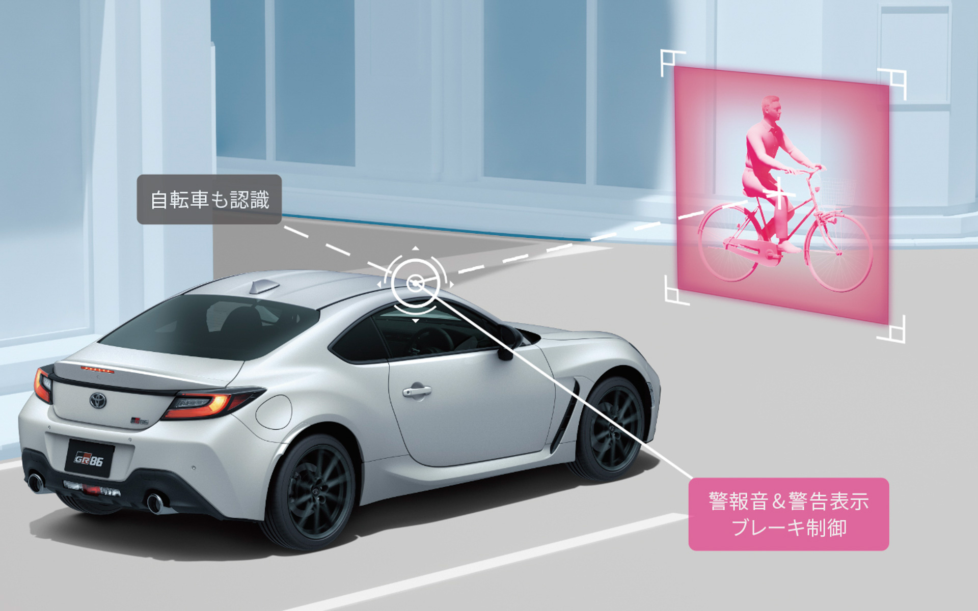 運転支援システム・アイサイト動作イメージ