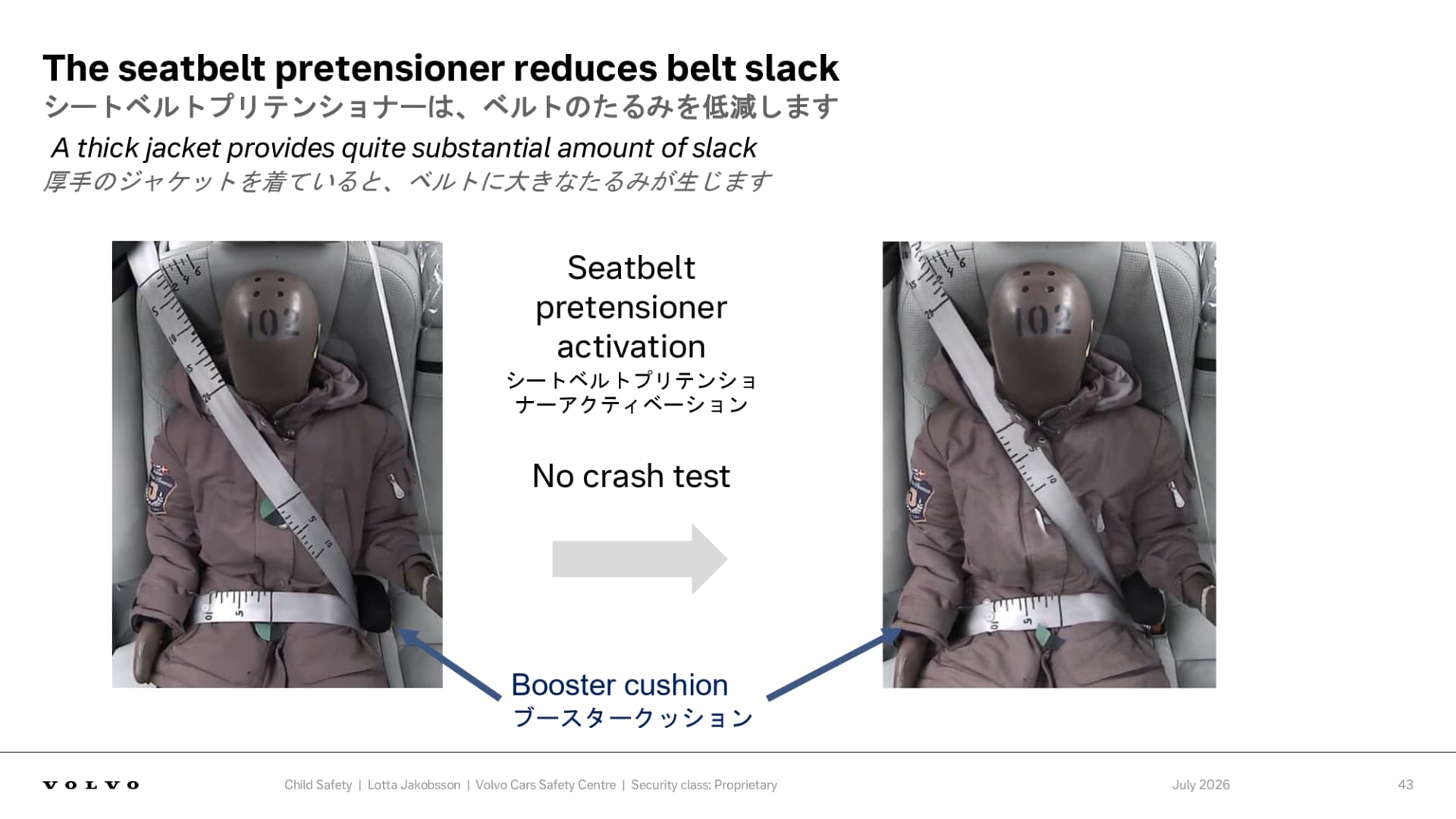 ブースタークッションはベルトのゆるみを低減するほか、側面衝突時にも有効