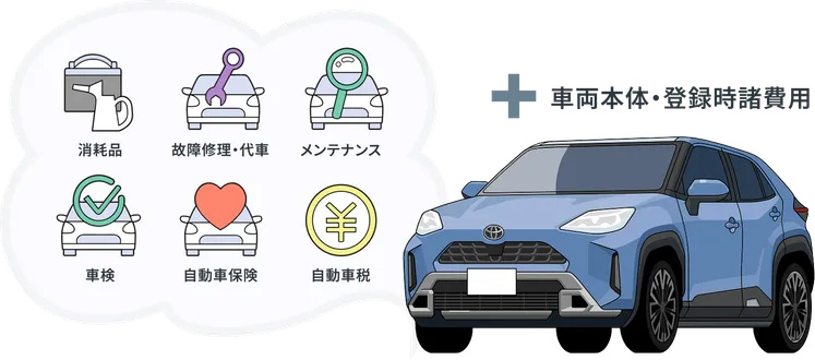 KINTOのサブスクはマイカーにかかる費用がコミコミ＆定額