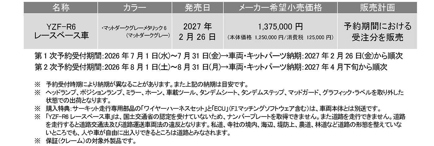 「YZF-R6 レースベース車」概要