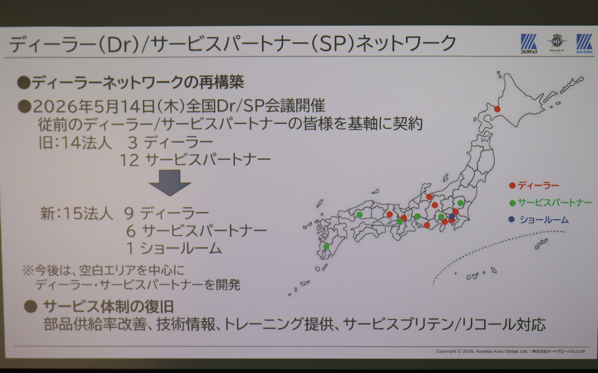 ディーラー/サービスパートナーネットワークの新体制を説明するスライド