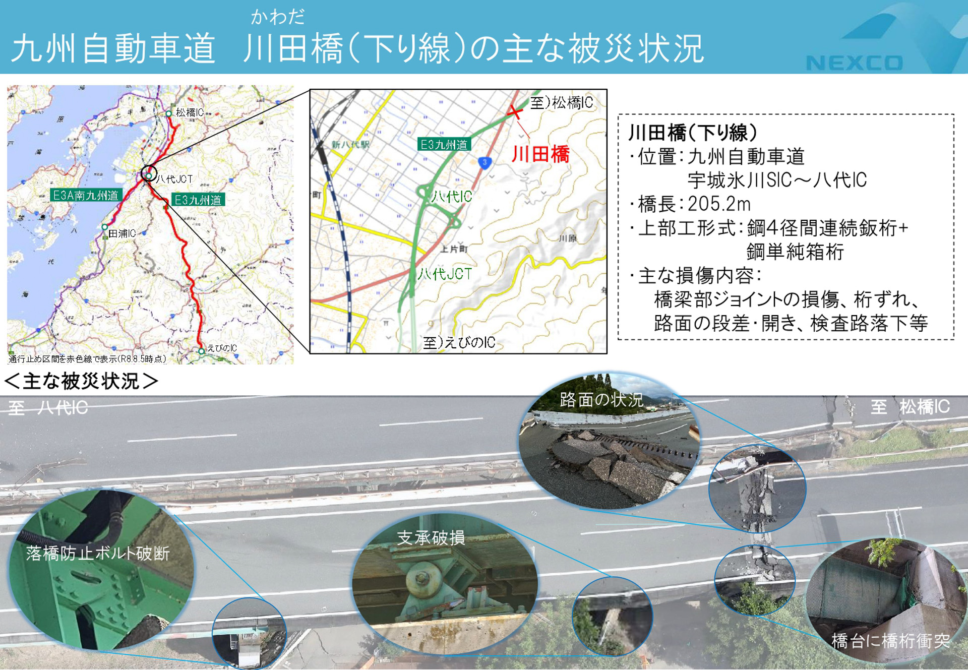 宇城氷川スマートIC〜八代IC間に位置する川田橋（下り線）の被災状況