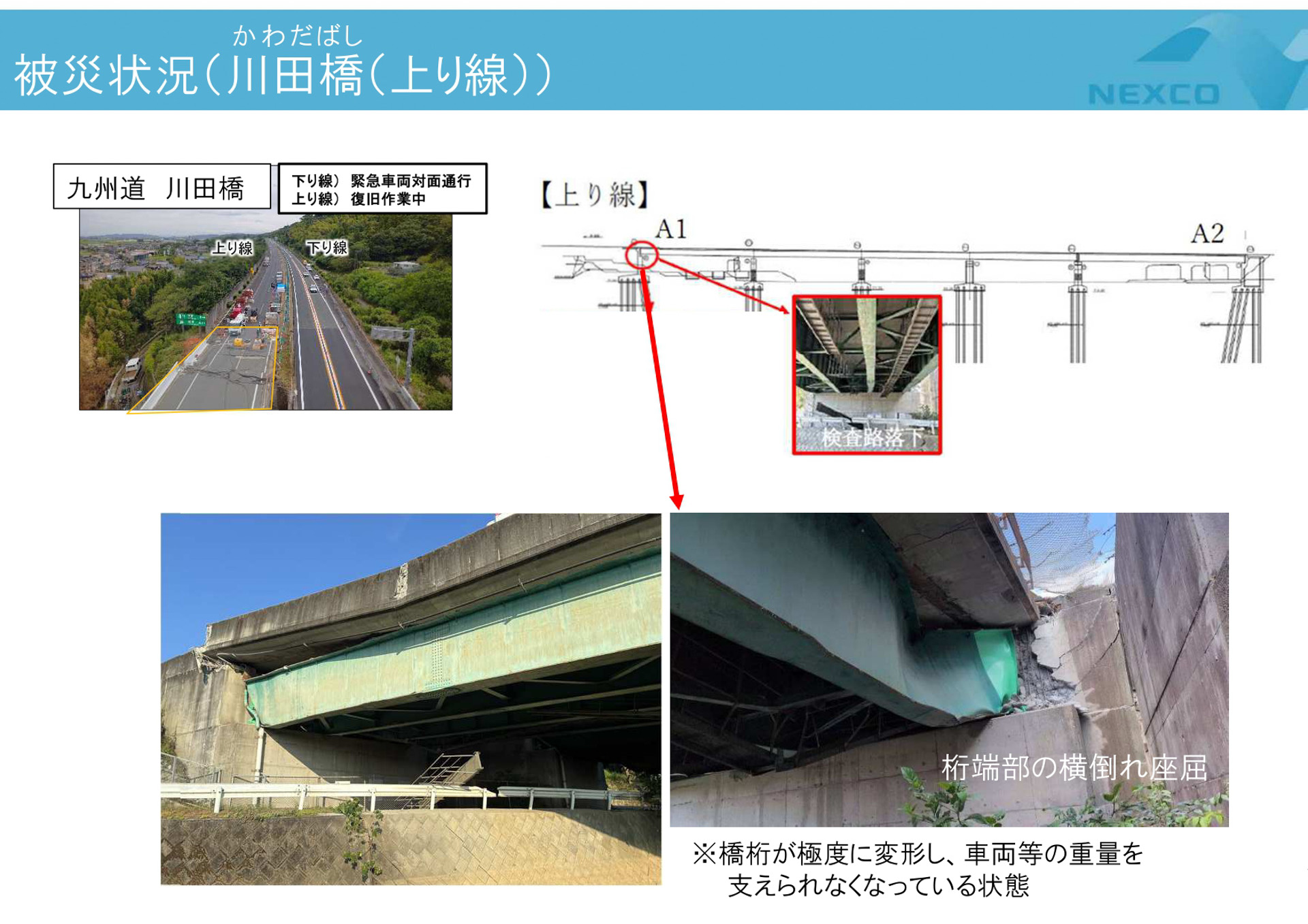 「令和8年熊本地震」による被災・復旧状況