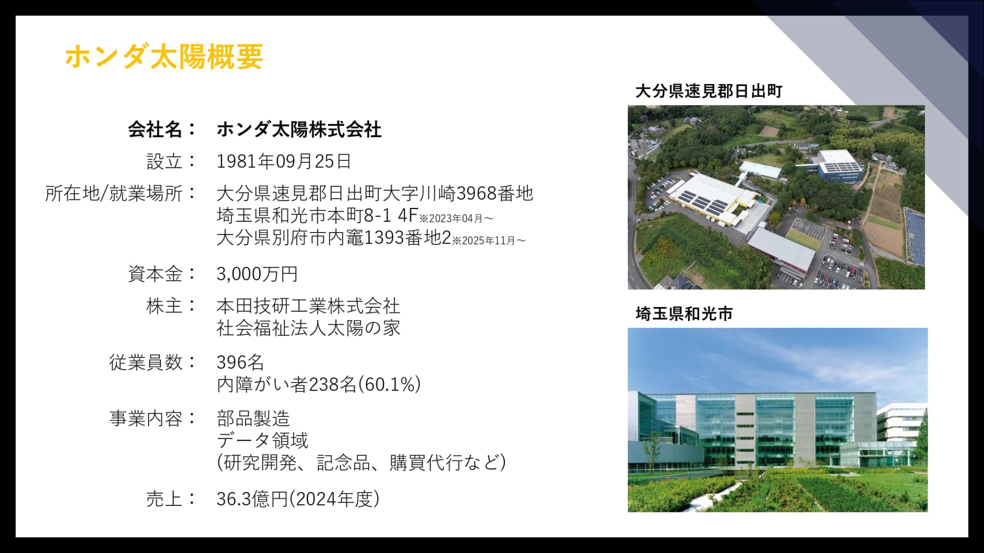 ホンダ太陽の概要