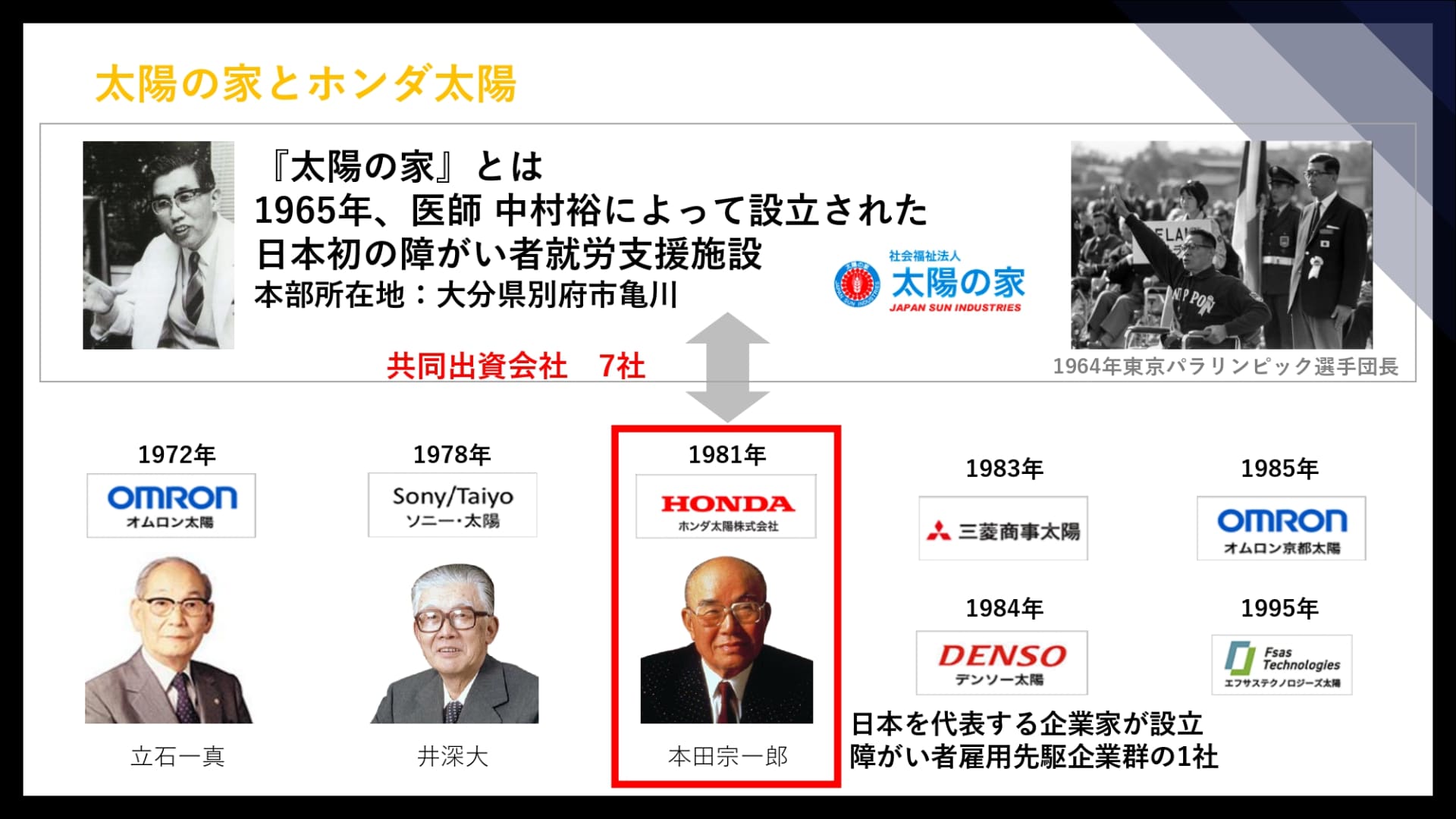太陽の家とホンダ太陽の関係