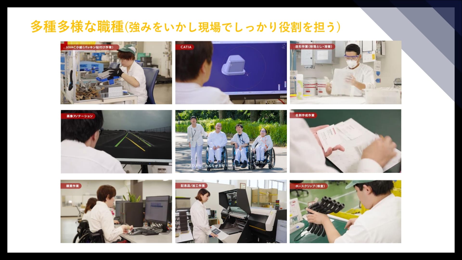 ホンダ太陽では多様な職種がある