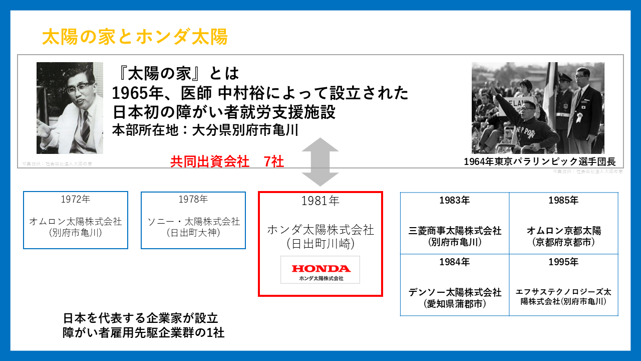 太陽の家とホンダ太陽の関係
