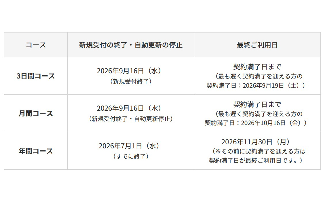 MOTTO GO（コース別）