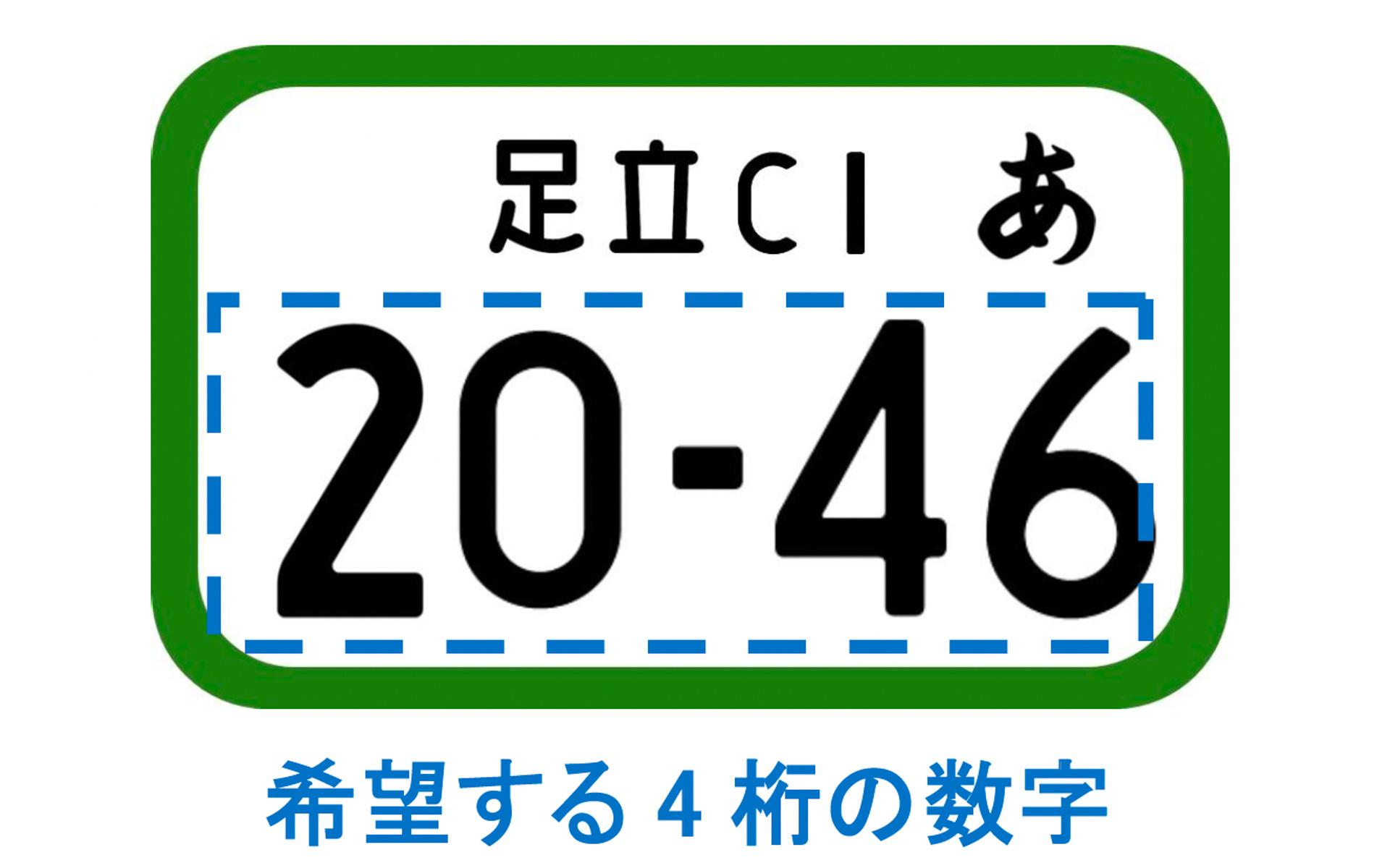 二輪車のナンバープレートに「希望ナンバー制」が導入される