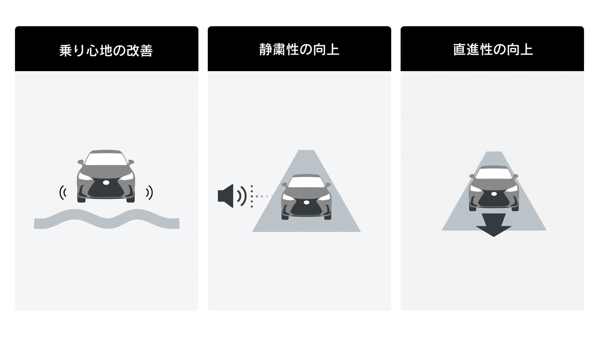 装着するこによるメリット