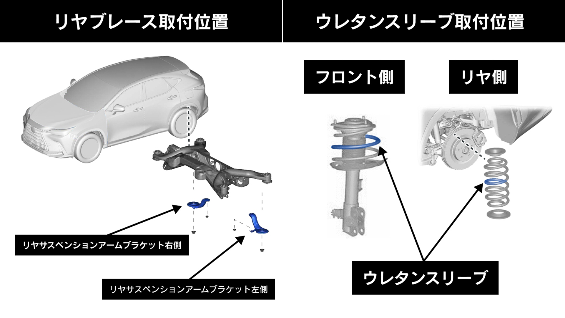 上質で安定感のある乗り心地を実現