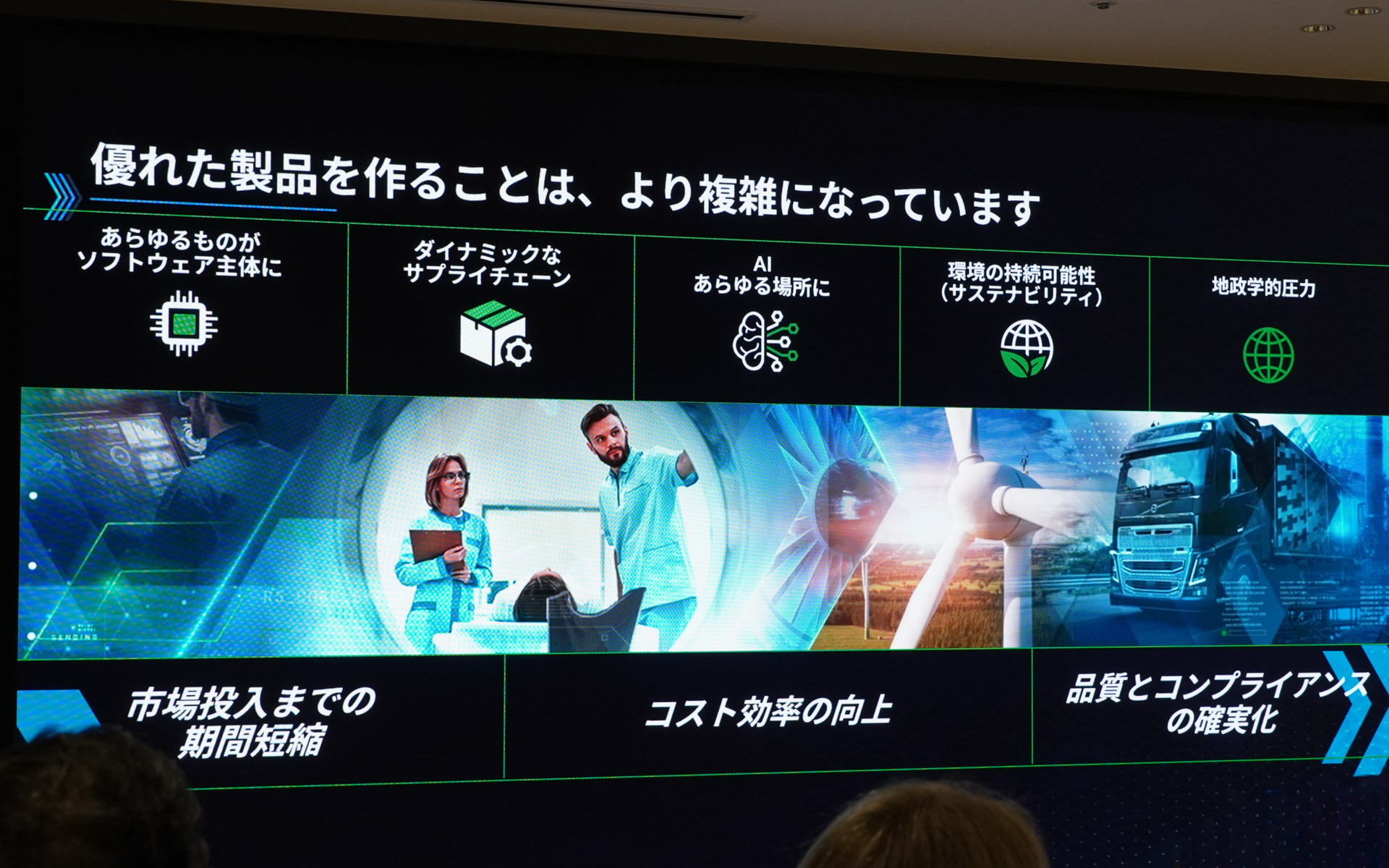製品を作るときにソフトウェアの占める割合が増えているため、複雑さが進んでいるという